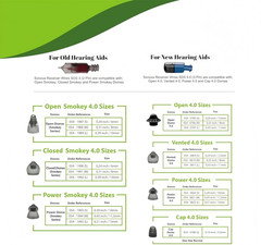 20 Pcs Phonak Power 4.0 Dome Small (0.39 Inch=10Mm),Phonak Hearing Aid Accessori