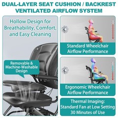 Irtme Ultra Lightweight Foldable Wheelchair，Carbon Steel Frame/Honeycomb Wheels