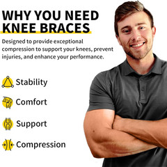 2 Pack Knee Brace, Knee Compression Sleeve for Men and Women, Knee Support for R