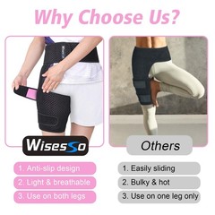 Wisesso Hip Brace, Groin Wrap Braces for Sciatica Pain One Size, Pink