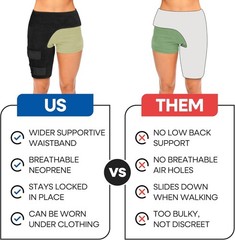 Hip Brace Support Compression Wrap for Sciatica Groin Strain Pain Relief