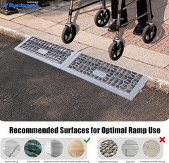 1″ Rise Modular Threshold Ramps for Doorways, 3000 lbs Capacity | 2 PCS Odor-…