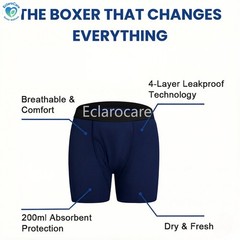 3pcs Men’s 200ml Absorbent Incontinence Briefs Washable Reusable Cotton Boxers