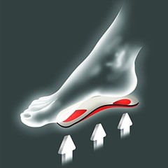 Holiday | 3/4 Length Sheepskin Orthotic Inserts | Handmade In | Arch Support |