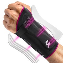 Right Hand Wrist Brace Carpal Tunnel Support Breathable Yoga Fabric Splint