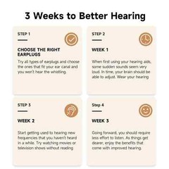 Bluetooth Phone App Rechargeable Hearing Aids For Seniors HearingTest OTC