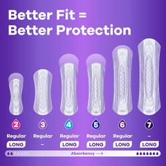 Always Discreet Adult Incontinence Pads for Women 64 Count