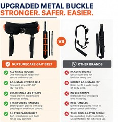 Gait Belt, Upgraded with Metal Buckle & Detachable Leg Straps, 7 Reinforced Hand