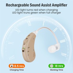 JINGHAO 1 Pair Hearing Aids Rechargable BTE Hearing Amplifiers–18H Working Time