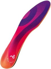 Move All Day Insoles Support Reducing Stress your Feet, Knees, and Back