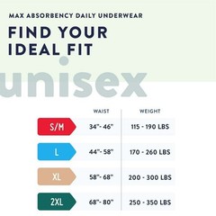 Prevail Per-Fit Adult Unisex Daily Underwear/Diapers, Medium, 20-Pack