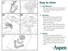 ASPEN Vista Cervical Collar Replacement Pads, Moisture-Wicking & Optimal Pres…