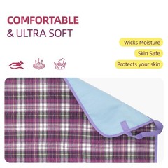 35″ x 60″ Waterproof Bed Pads with 8 Handles, Reusable Bed Underpads, Positio…