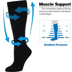 XXX-Large Calf Leg Foot Support Compression Socks Pain Relief Stocking Men&Women