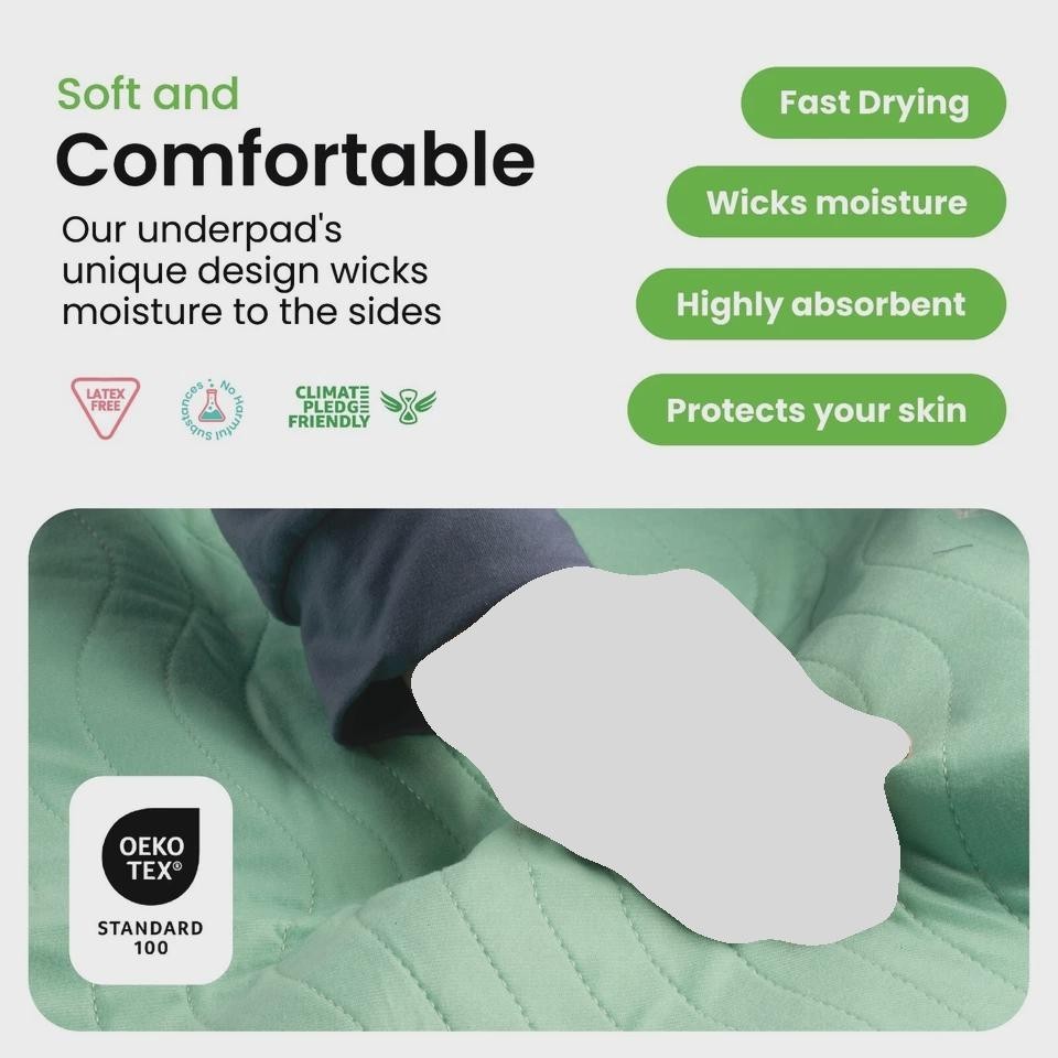 IMPROVIA 2 PK Washable Under pads Underpads Highly Absorbent 18″ x 24″ Small NEW