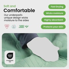 IMPROVIA 2 PK Washable Under pads Underpads Highly Absorbent 18″ x 24″ Small NEW