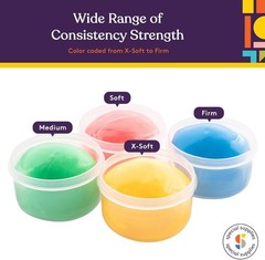 Resistive Therapy Putty for Adults and Teens – 4 Soft Colors for Hand Strength