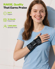 Carpal Tunnel Wrist Brace – Ergonomic Night Support with 3 Metal Splints for Art