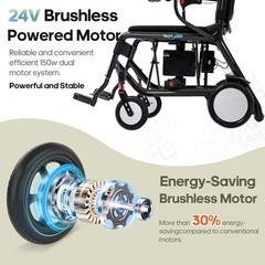 29lbs Ultra Lightweight Carbon Fiber Electric Wheelchair Foldable Power Mobility
