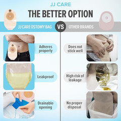 Colostomy Bags 20 PCS, One-Piece Pouching Ostomy Bags, No Mess Ostomy Supplies f