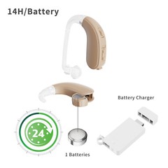 JINGHAO Hearing Aid For Severe Loss Digital 65/132 dB BTE Rechargable Battery US