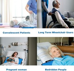 Multi-Functional 48×40 inch Positioning Bed Pads for Elderly, 48″ x 40″, Blue
