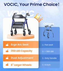 Z21 Rollator Walker with Seat, 8” Wheels, Foldable, 350lb Support