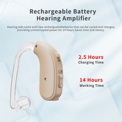 JINGHAO Hearing Aid For Severe Loss Digital 65/132 dB BTE Rechargable Battery US