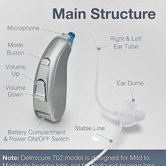 MD Hearing Aid Battery Operated Set 13a Battery Model 702 USA SELLER