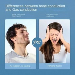 Noise-canceling bone conduction hearing aids with independent pickup box