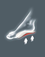 Pedag Correct Plus 129347 orthotic insole, helps with over supination alignment