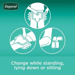 Depend Maximum Protection Briefs with Tabs