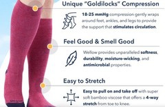 2 Wellow Premium Bamboo Compression Socks Size X-LARGE Black Cobalt Dot Blue Stl