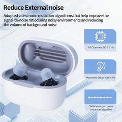 OTC Bluetooth Rechargeable Hearing Aids For Seniors With App Controlled Digital