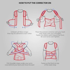 TLSO Full Back Support Brace with Dorso-Lumbar Pad Lightweight