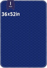 Durable Washable Underpads 36×52 for Incontinence – Safe, Comfortable & Stylish