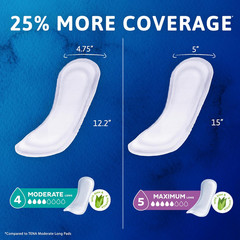 TENA Sensitive Care Maximum Pads, Regular Length, 56 Count