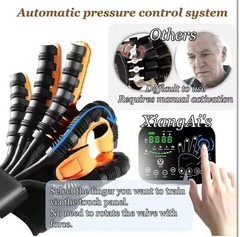 XiangAi Upgraded 6th Gen Rehabilitation Robot Gloves Therapy Rehab Left Hand S
