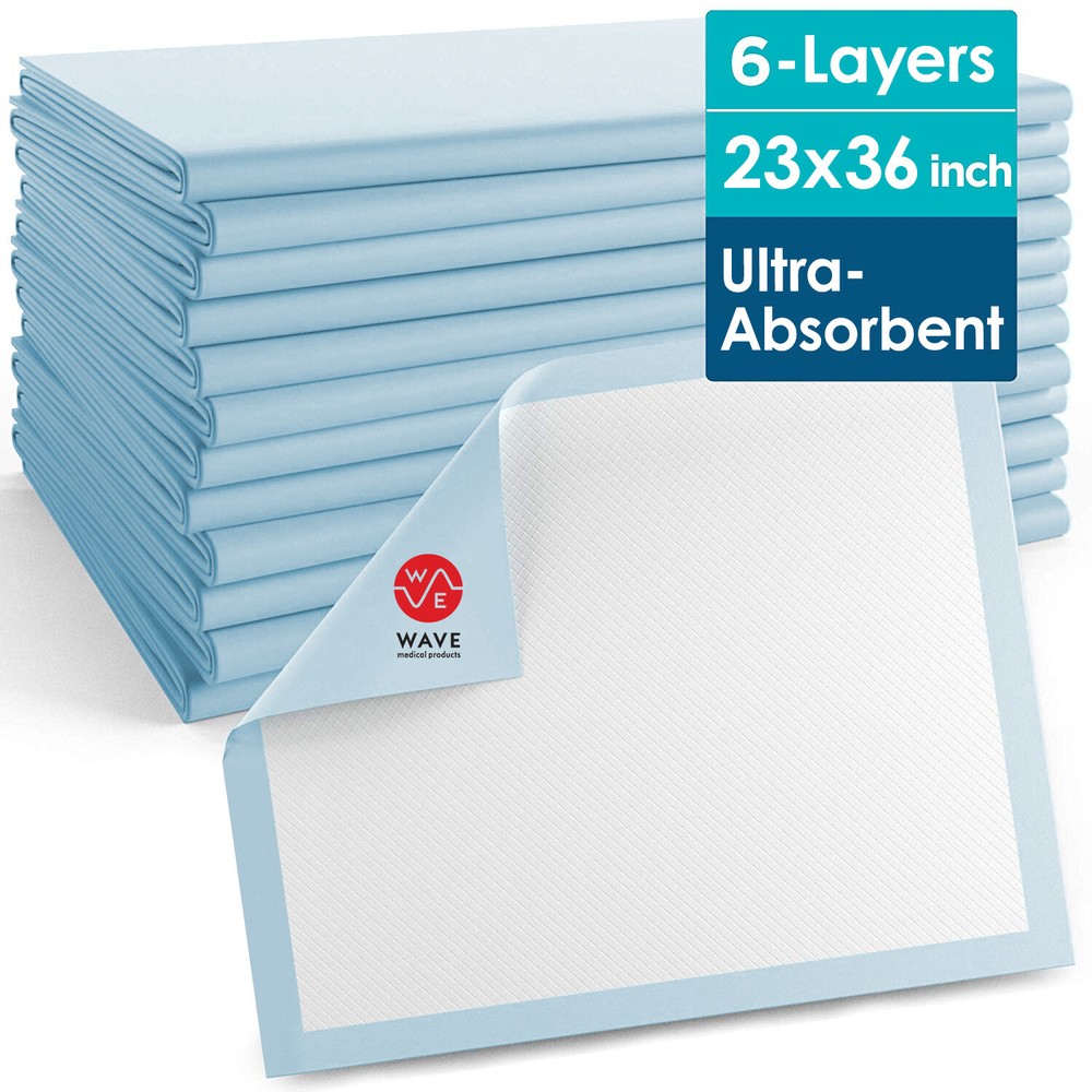 600 Pads Adult Urinary Incontinence Disposable Bed pee Underpads 23×36