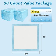 50 Count 36” x 36” Super Absorbency Disposable Underpads, Leakproof Quick Dry…