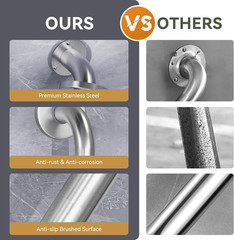 2 Pack Stainless Steel Shower Grab Bar Bathroom Safety Shower Handle for Elderly