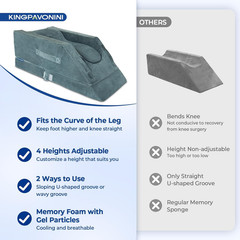 4-Height Adjustable Leg Elevation Pillows for after Surgery with Ergonomic Curve