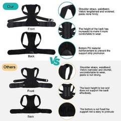 Upgraded Back Brace Posture Corrector – Relief for Neck, Back,and Shoulder Pain