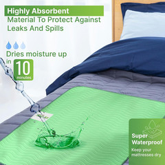 Bed Pads Washable Waterproof 34″X36″- Pack of 4 Incontinence Bed Pads & Washable