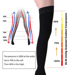 30-40mmHg Compression Stockings Medical Varicose Vein Relief Support Thigh High