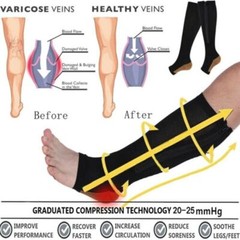Copper Zipper Compression Socks Knee Support Compression Stockings 15-20mmHg US-