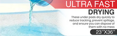 Disposable Underpads 23“ X 36“ Pee Pad ULTRA Absorbent Bed Incontinence Covers