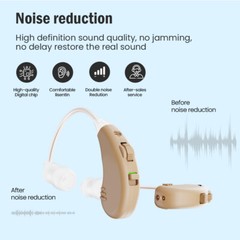 JINGHAO Rechargeable Hearing Aids BTE Ear Aids Hearing Amplifier US