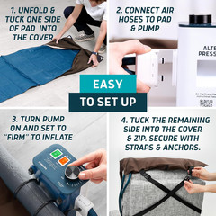 Alternating Air Pressure Pad for Recliner Chair – Pressure Relief Cushion Topper