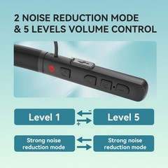 Rechargeable Bluetooth Hearing Aids for Seniors & Adults – Enhanced Sound Qualit